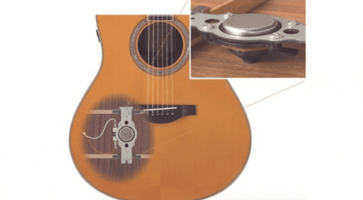 Yamaha TransAcoustic Guitar Musikmesse reverb chorus dreadnought concert